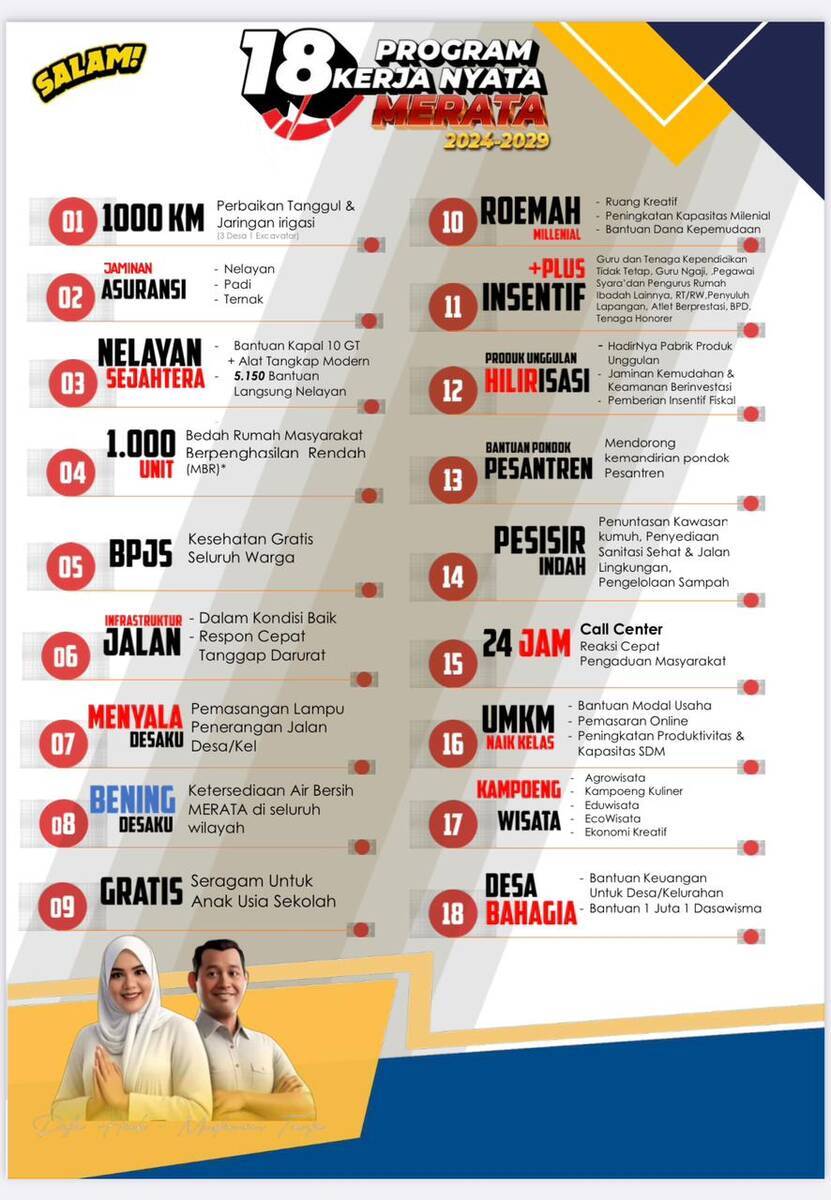 18 Program Unggulan Dilla-MT Siap Diskusi Terbuka