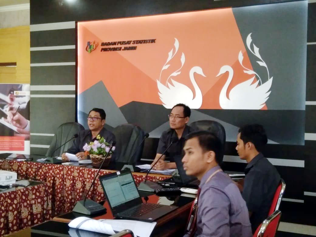 Aman, Kota Jambi Deflasi Harga