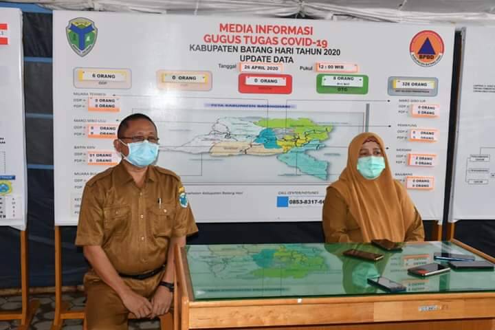 Bertambah 2 Orang Warga Batanghari Positif Covid-19