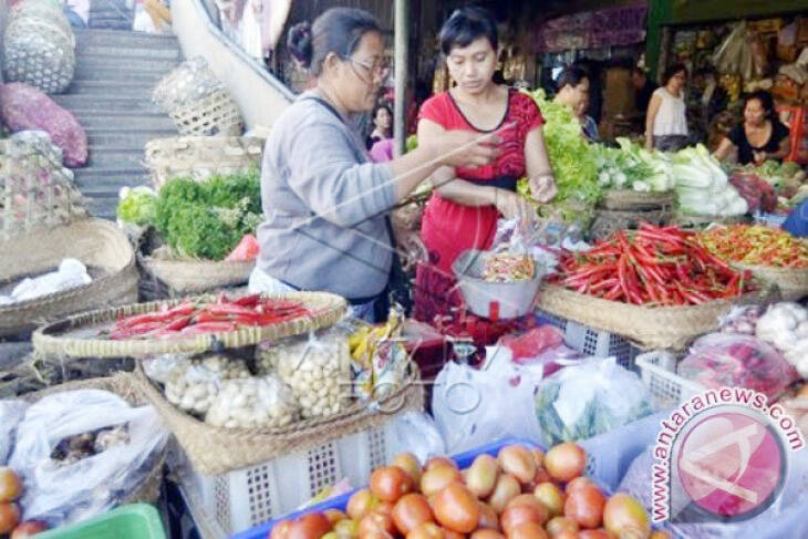 CIPS: Stabilkan Harga Pangan Untuk Jaga Inflasi