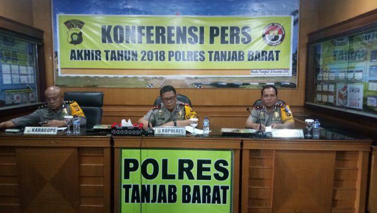 Curat Dominan, Pembunuhan Nihil, Kasus Narkoba Meningkat di 2018