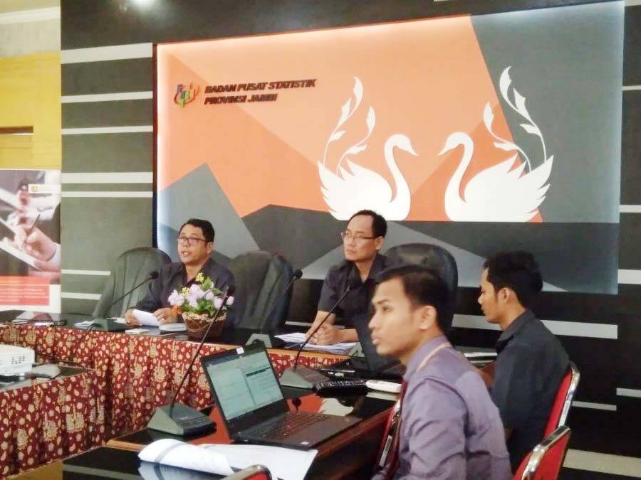 Deflasi Pedesaan Di Jambi 0,38 Persen