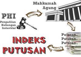 Gagal Mediasi, Karyawan PT MAJI Tempuh PHI