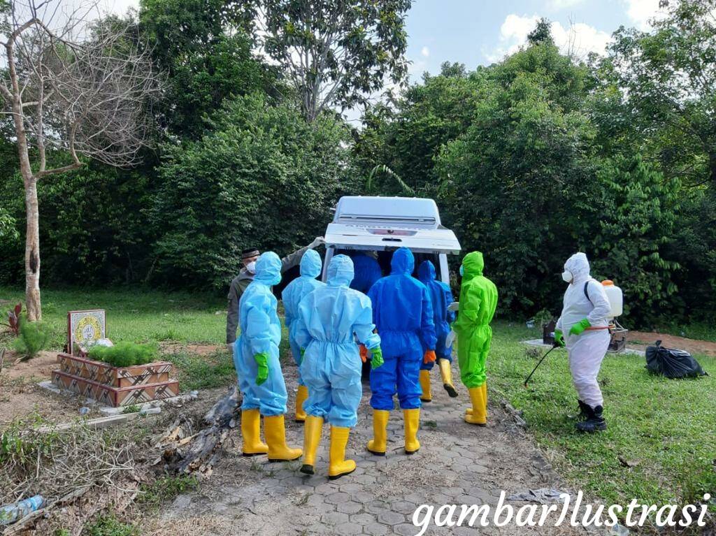 Kabupaten Batanghari Tingkat Risiko Tinggi Covid 19 Di Propinsi Jambi