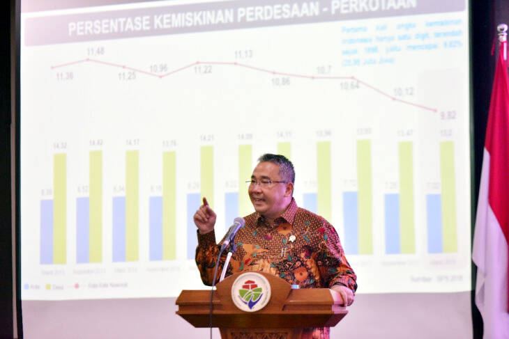 Kemendes PDTT Siap Jadi Agen Pengentasan Kemiskinan