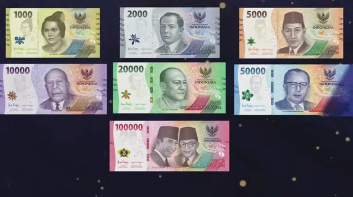Kenaikan UMP 2024 Diumumkan Paling Lambat Pekan Depan