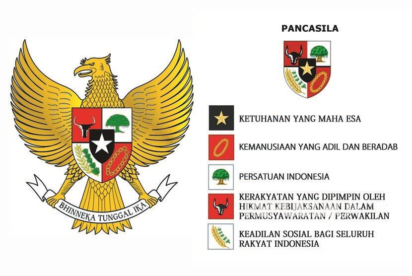Legislator Usulkan Bentuk Badan Sosialisasi Pancasila