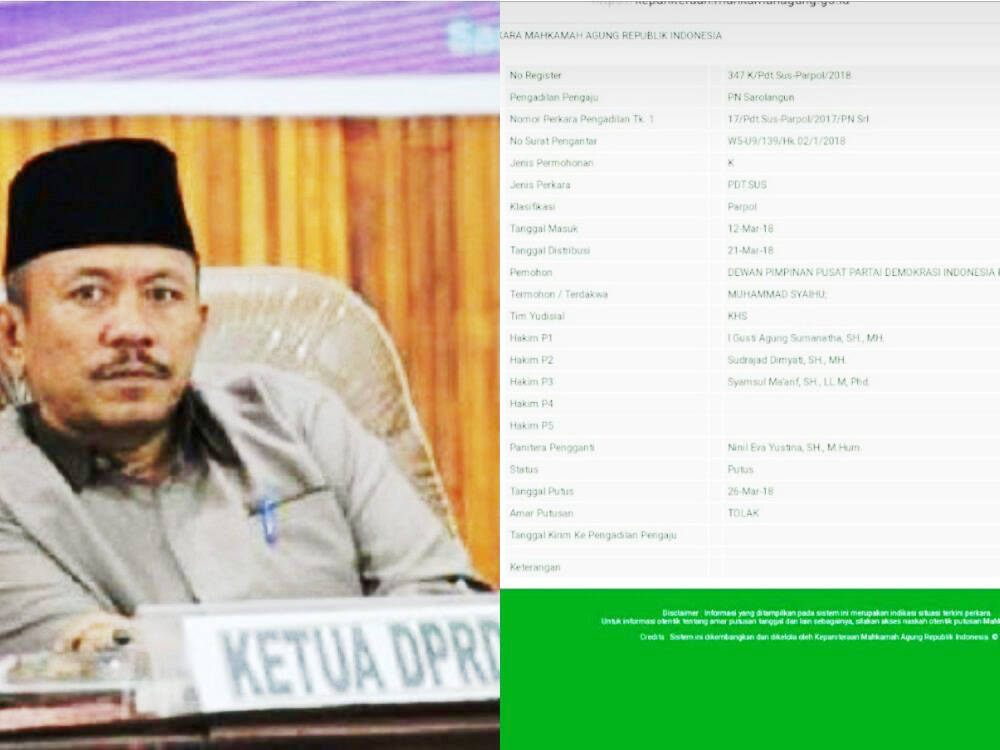 MA Menangkan H M Syaihu, Kasasi PDIP Ditolak