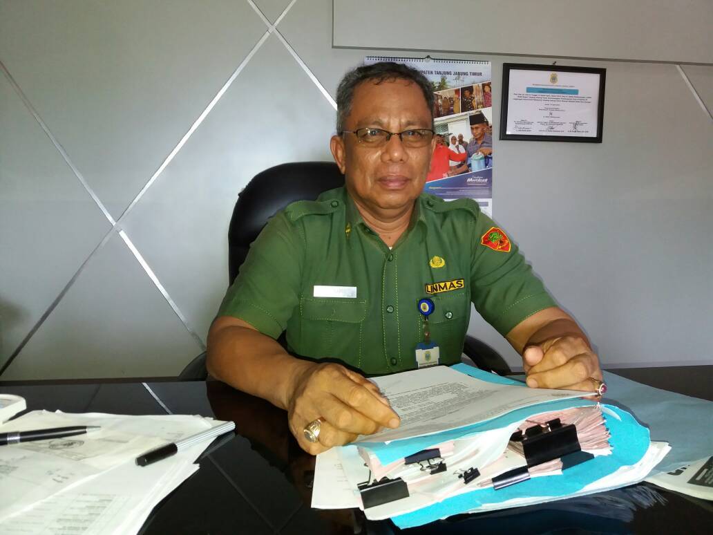 Pemkab Tanjabtim Tetapkan Jadwal Kerja PNS Selama Ramadhan