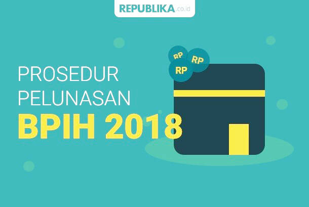 Percepat Pelunasan Biaya Perjalanan Haji