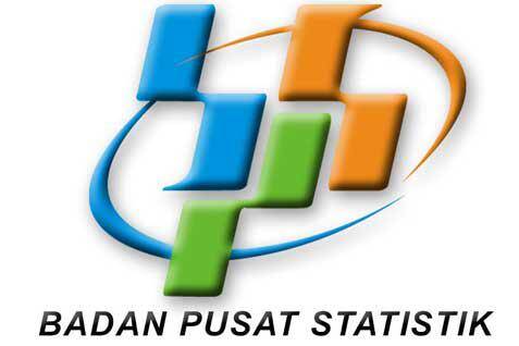 Pertumbuhan Produksi Industri Jambi Triwulan IV Minus 5,64 Persen