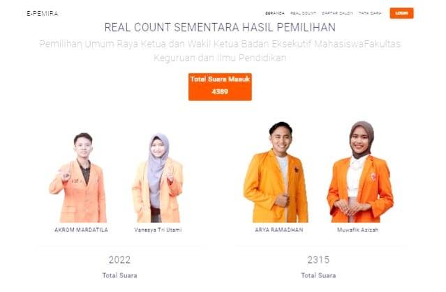 Pesta Demokrasi di FKIP Unja Dihentikan, Gerakan untuk Gagalkan Paslon