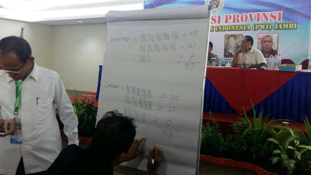 Saman Pimpin PWI Jambi