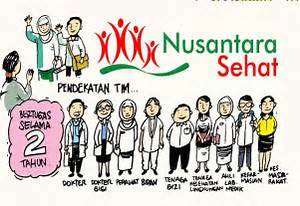 Sarolangun Mendapat Tim Nusantara Sehat Kemenkes RI